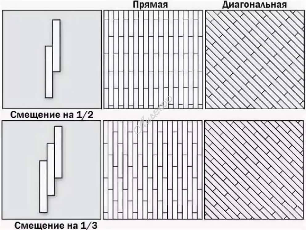 Виды укладки ламината со смещением на 1/2 и 1/3