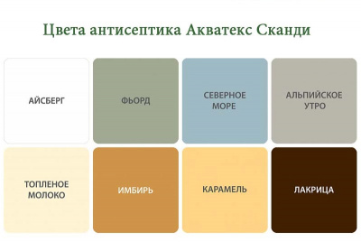 Акватекс Сканди "Карамель" 0,8л